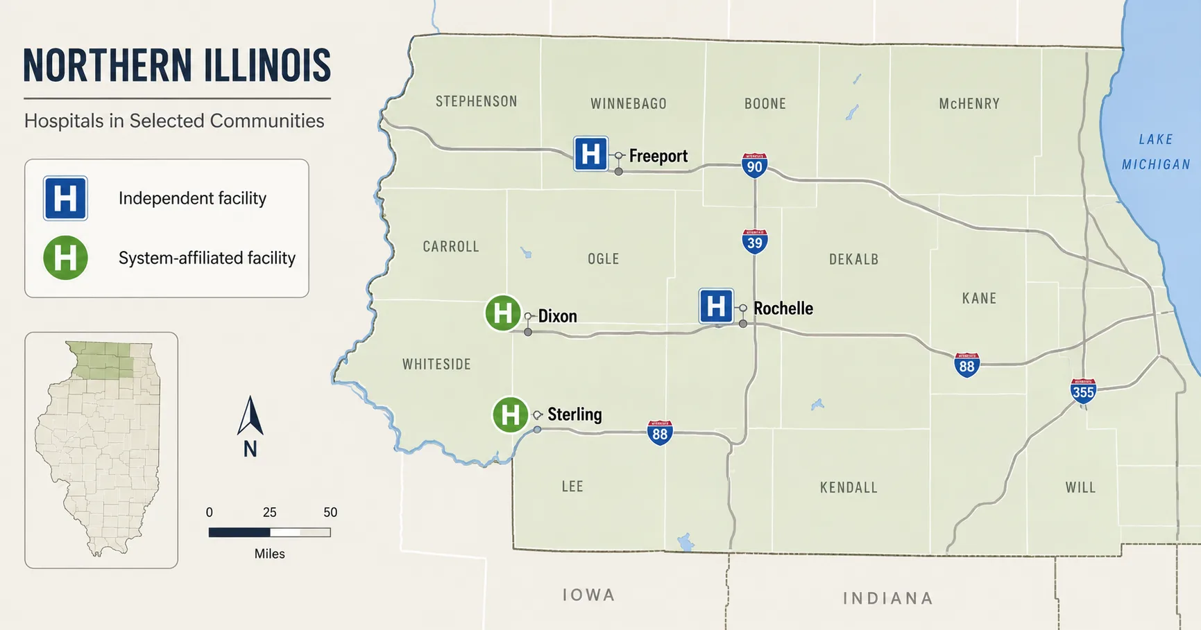 Consolidation Across Rural Northern Illinois Map of rural Northern Illinois hospitals in Rochelle, Dixon, Sterling, and Freeport showing recent system consolidation
