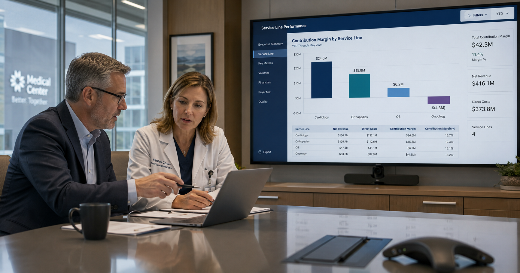 Hospital Service Line Profitability Review Hospital finance leader and physician reviewing service line profitability dashboards for a Northern Illinois health system