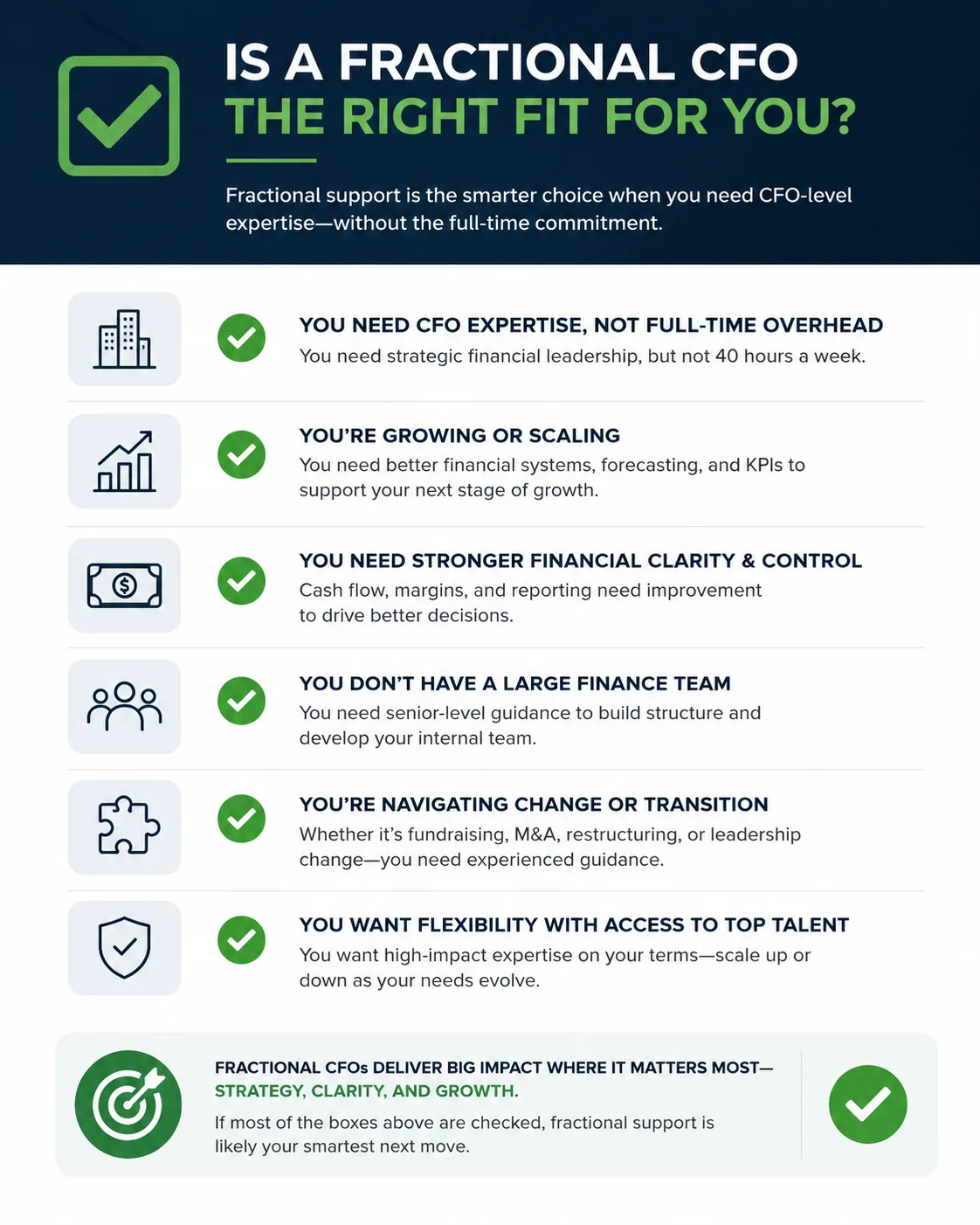 Checklist of business conditions that favor hiring a fractional CFO over a full-time CFO